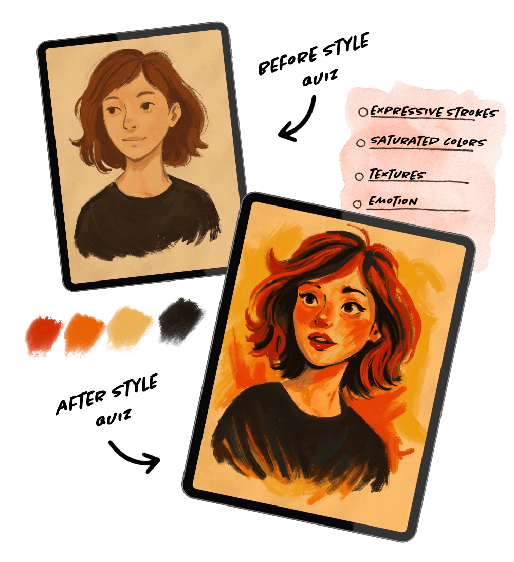 Develop Your Style Develop Your Style